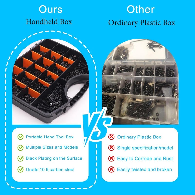 Twidec /2224PCS Metric Screw Assortment M2 M3 M4 M5 M6 M8 Machine Screws(4mm-45mm long) Grade 10.9 Button Head Hex Socket Cap Screws Metric Bolts Nuts Washer Assortment Kit Black Screws - Image 3